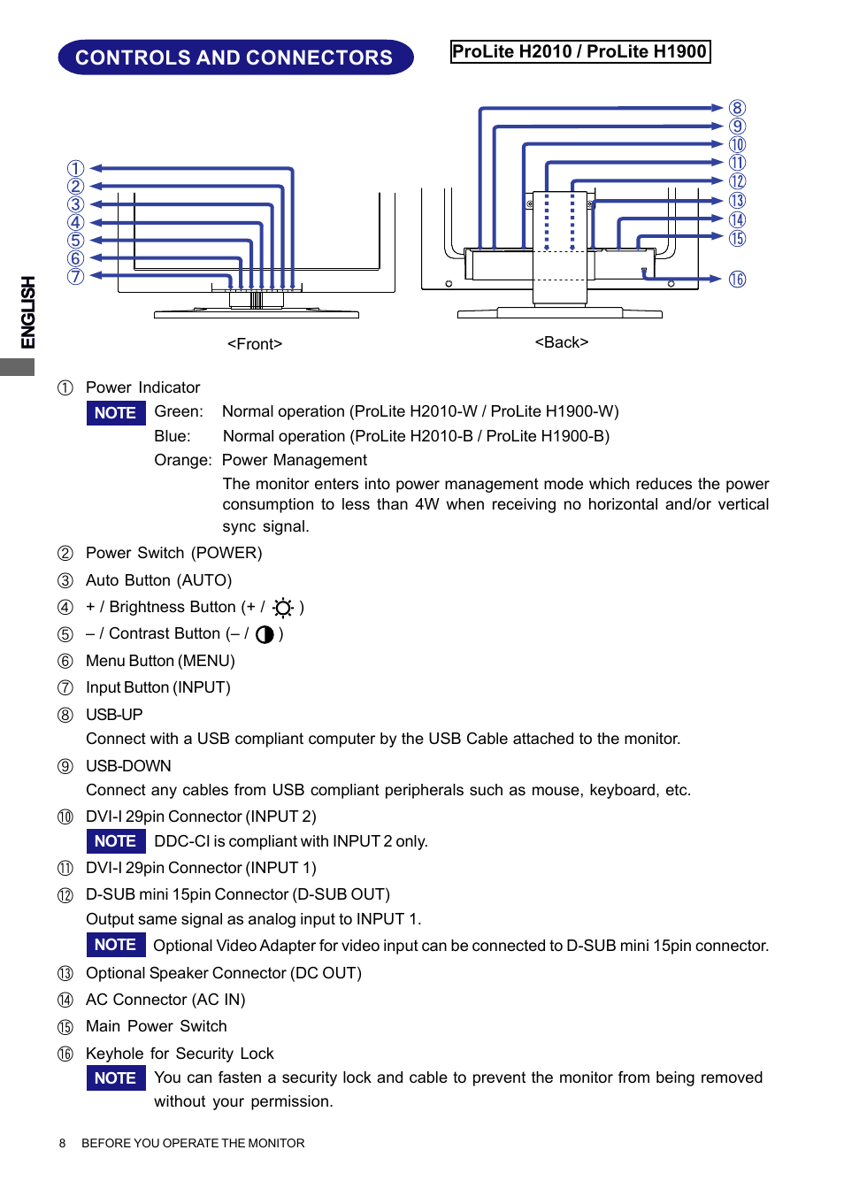 Controls and connectors | Iiyama PROLITE H2010 User Manual | Page 14 / 44