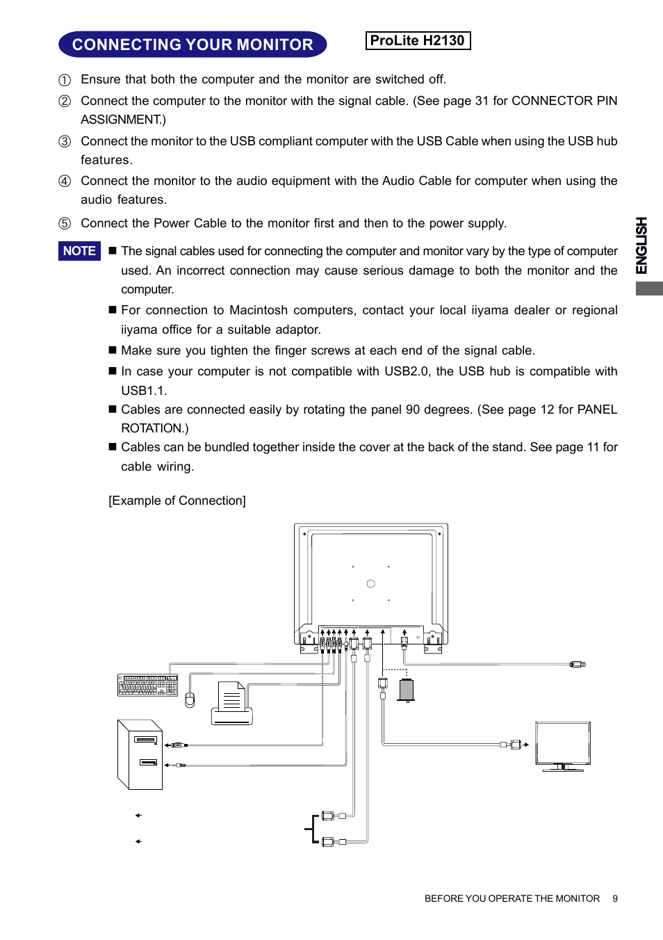 Connecting your monitor, English, Prolite h2130 | Iiyama PROLITE H2010 User Manual | Page 15 / 44