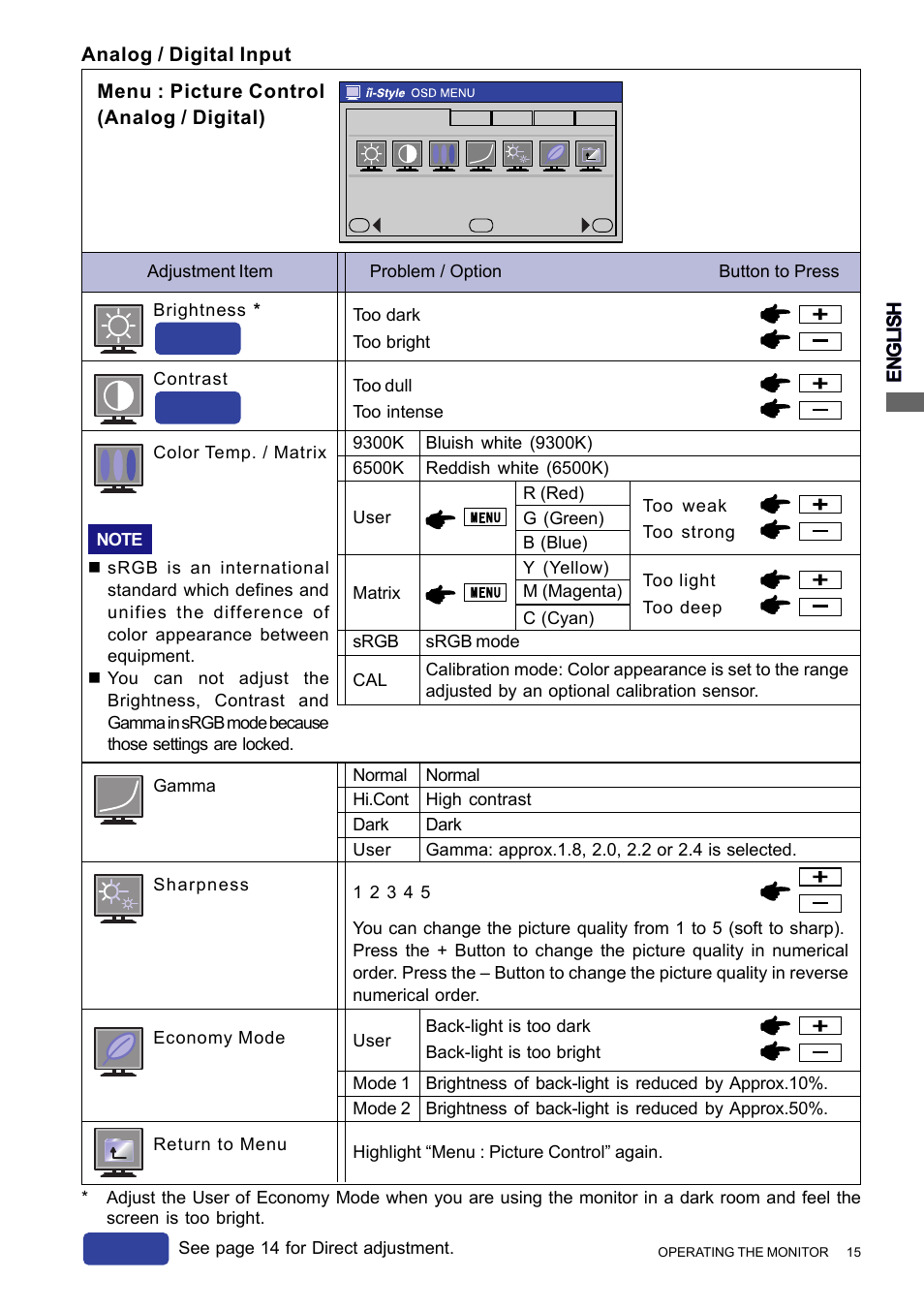 Direct | Iiyama PROLITE H2010 User Manual | Page 21 / 44