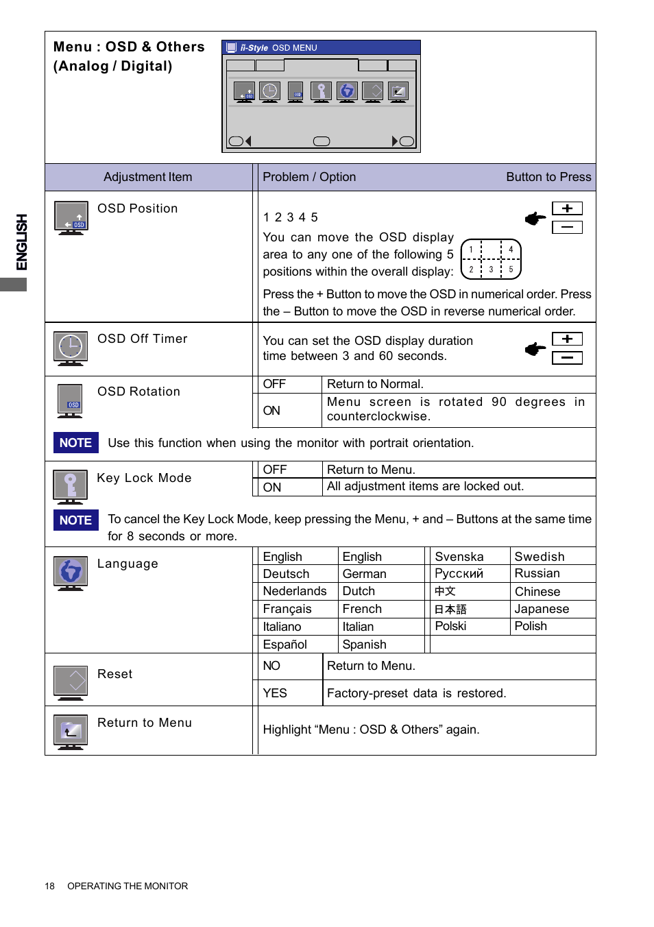 Iiyama PROLITE H2010 User Manual | Page 24 / 44