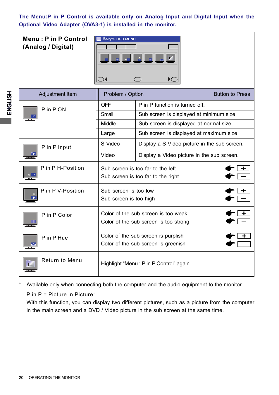 Iiyama PROLITE H2010 User Manual | Page 26 / 44