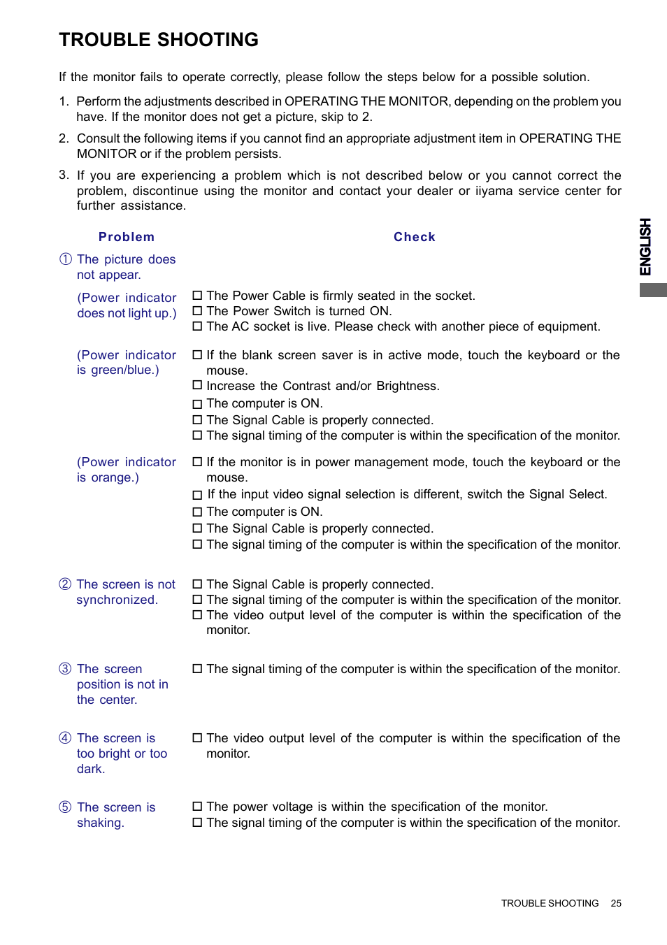 Trouble shooting | Iiyama PROLITE H2010 User Manual | Page 31 / 44