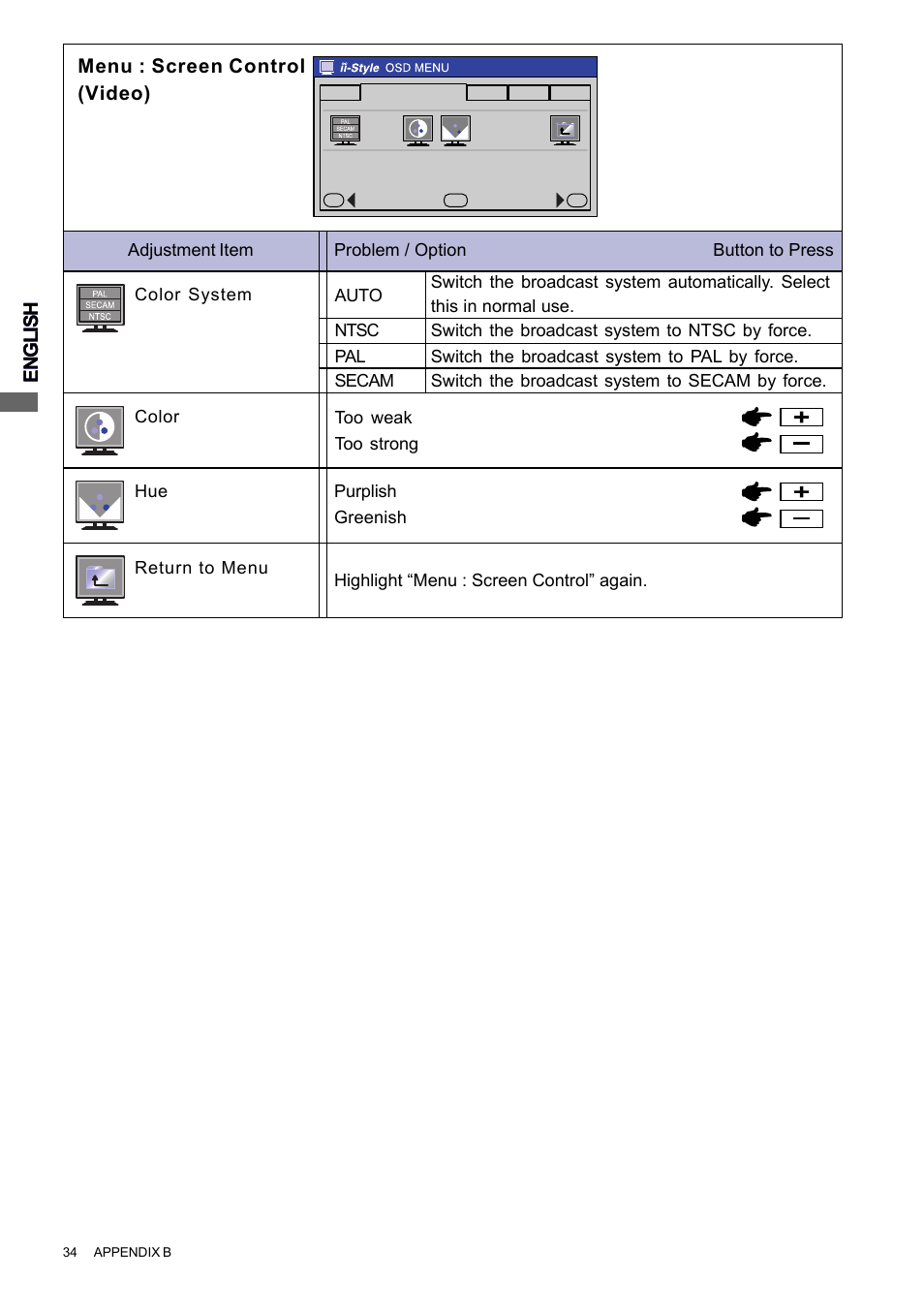 English, Menu : screen control (video) | Iiyama PROLITE H2010 User Manual | Page 40 / 44