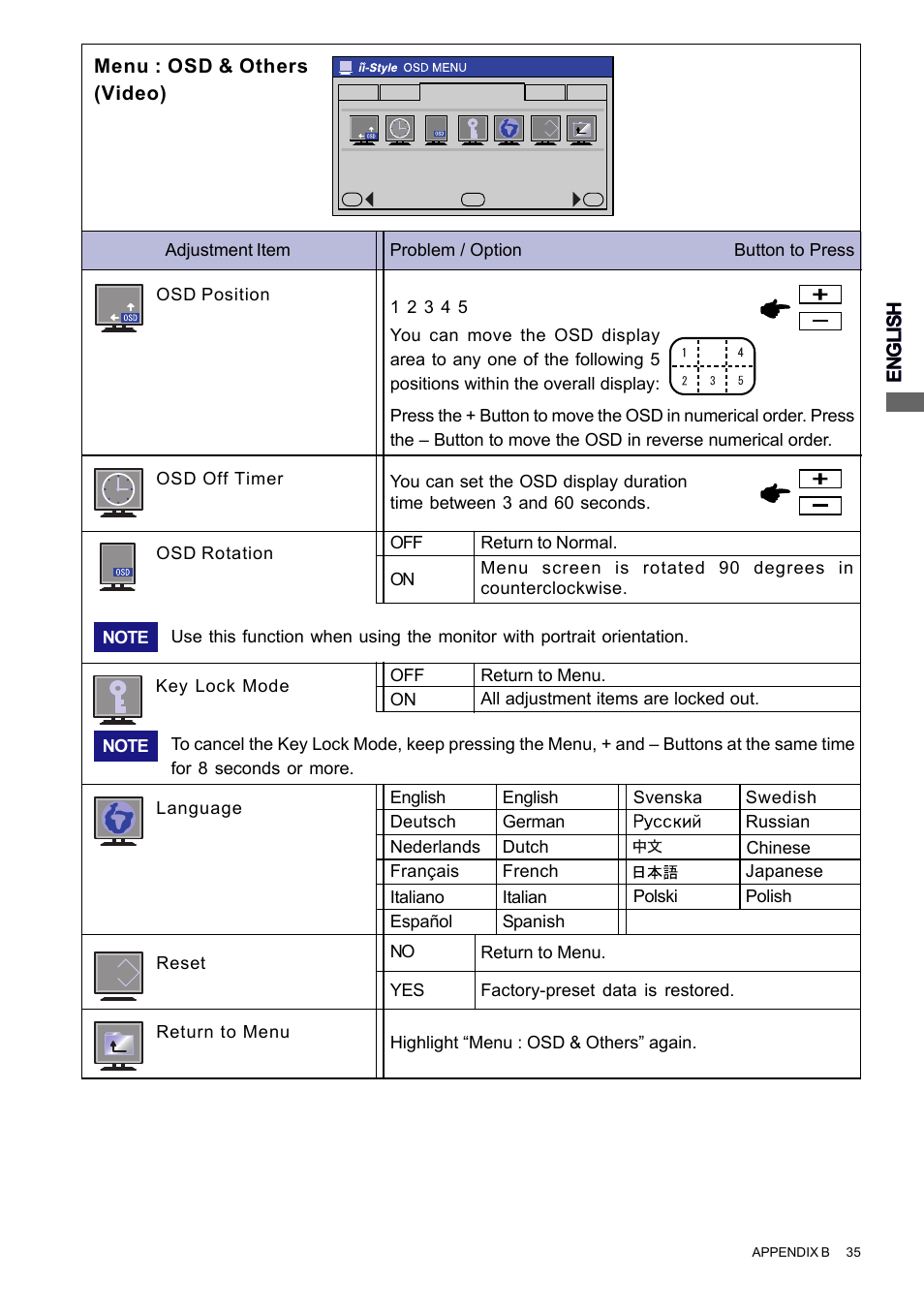 Iiyama PROLITE H2010 User Manual | Page 41 / 44