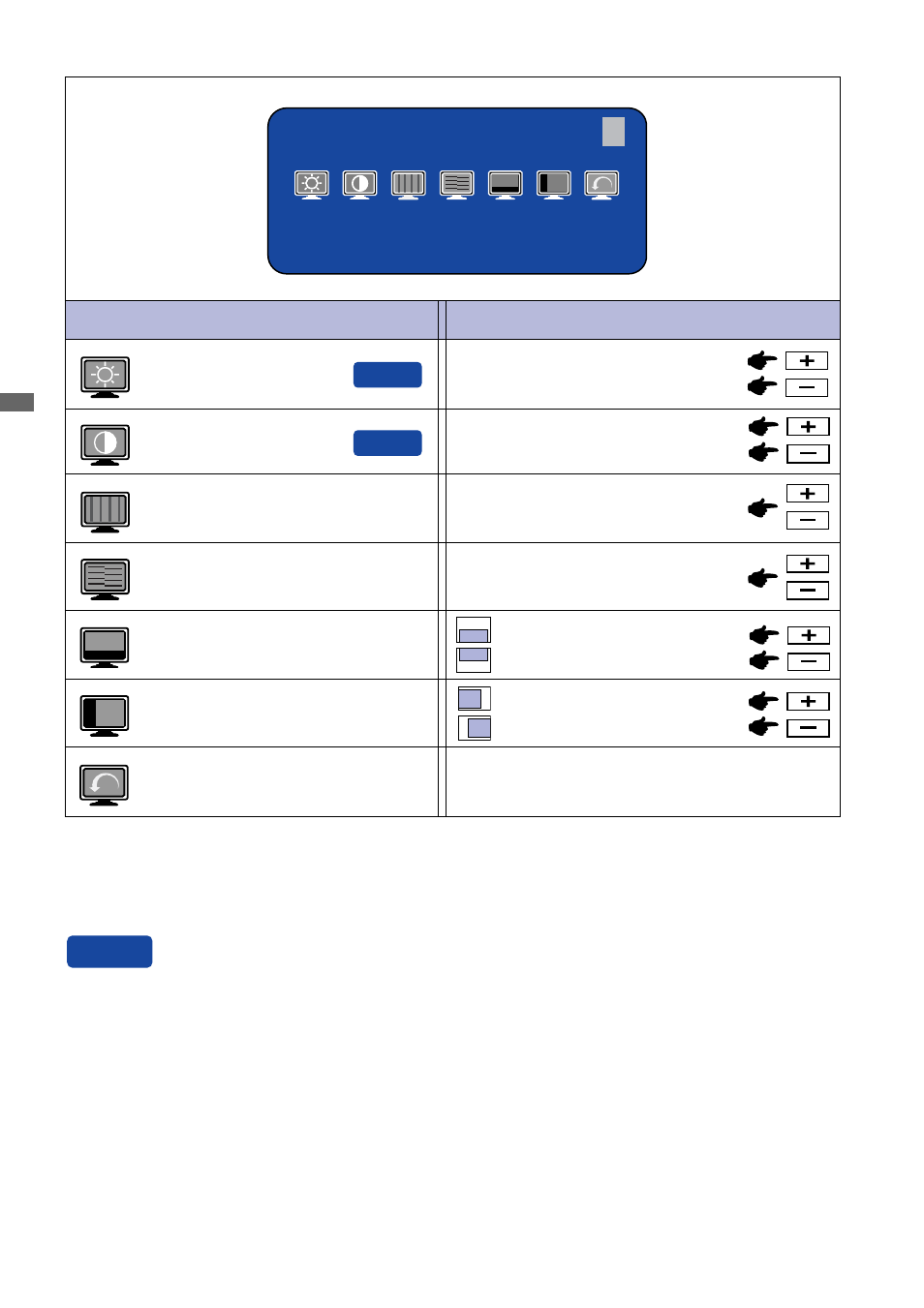 Direct | Iiyama E1902S User Manual | Page 20 / 39