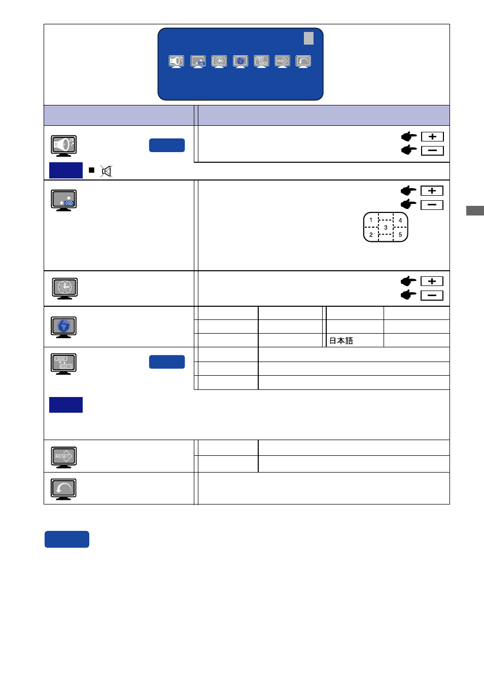 Direct | Iiyama E1902S User Manual | Page 23 / 39