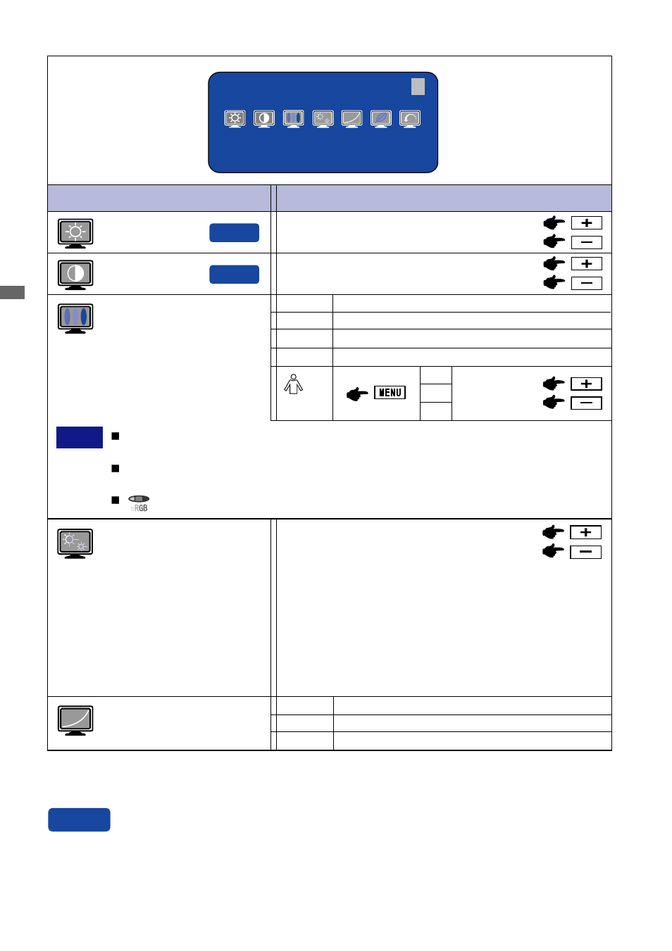 Direct | Iiyama E1902S User Manual | Page 24 / 39