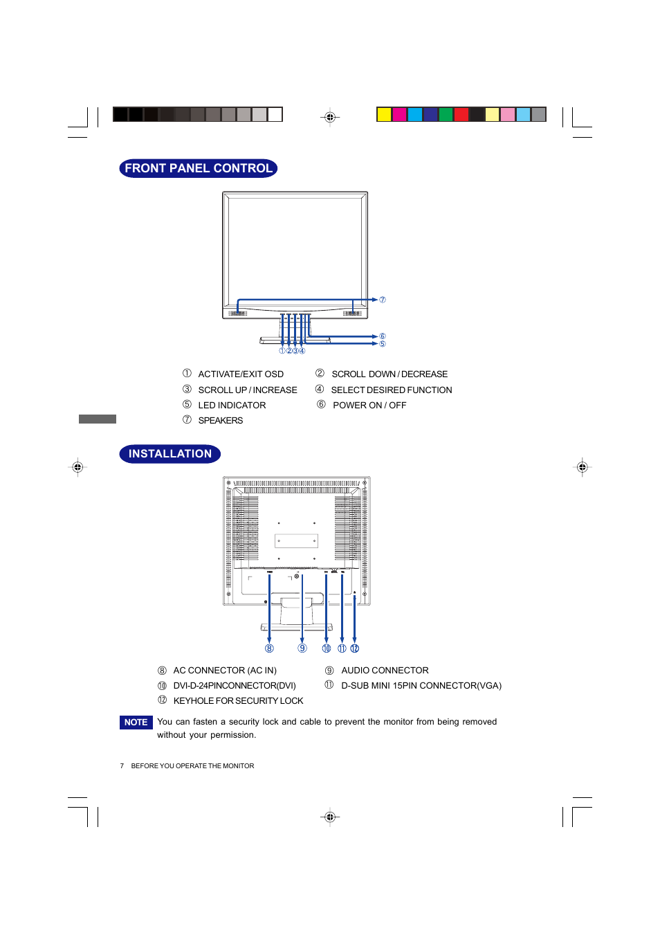 Front panel control | Iiyama Prolite E4835 User Manual | Page 12 / 25