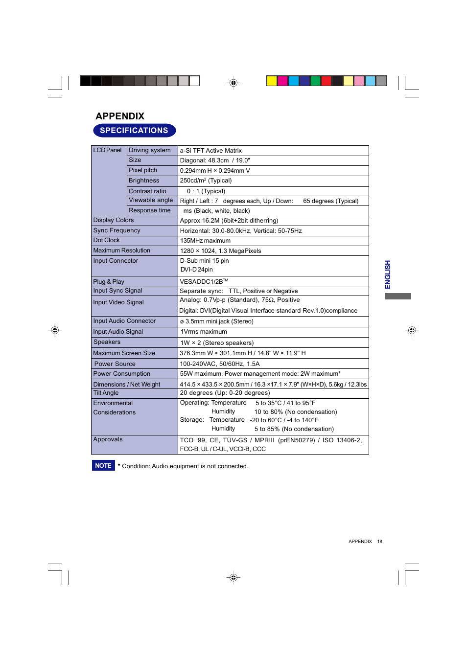 Appendix, Specifications | Iiyama Prolite E4835 User Manual | Page 23 / 25