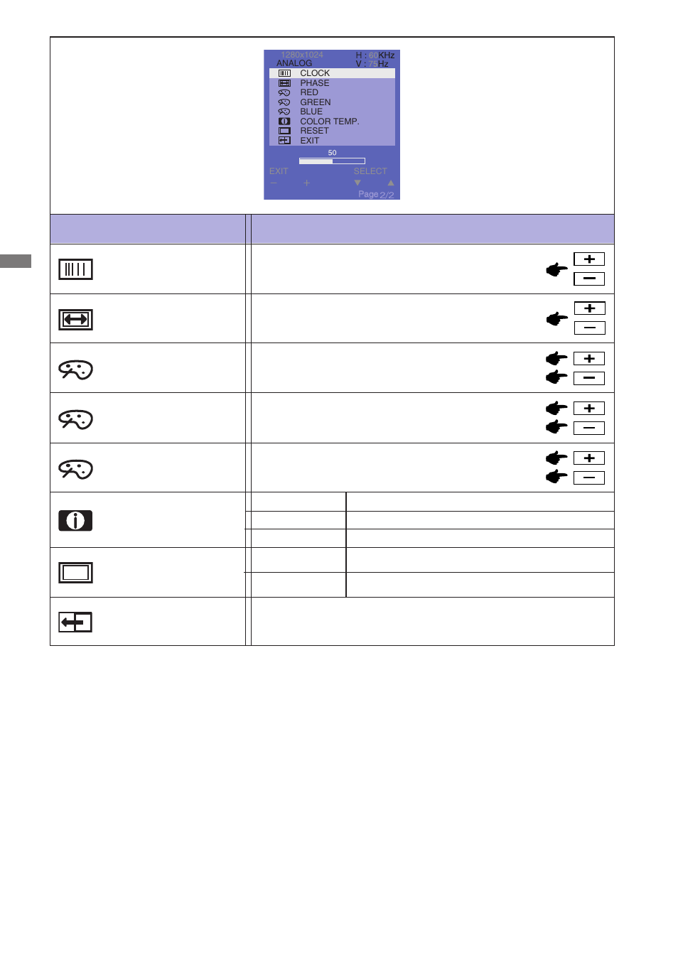 English, Page : 2 analog input | Iiyama PROLITE T1530S User Manual | Page 16 / 30