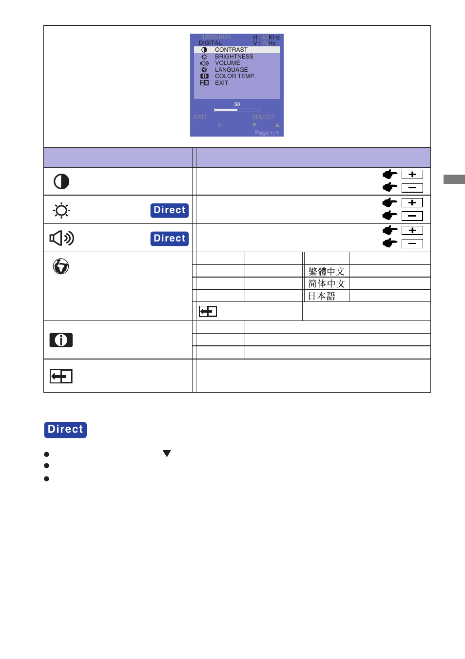 Direct | Iiyama PROLITE T1530S User Manual | Page 17 / 30