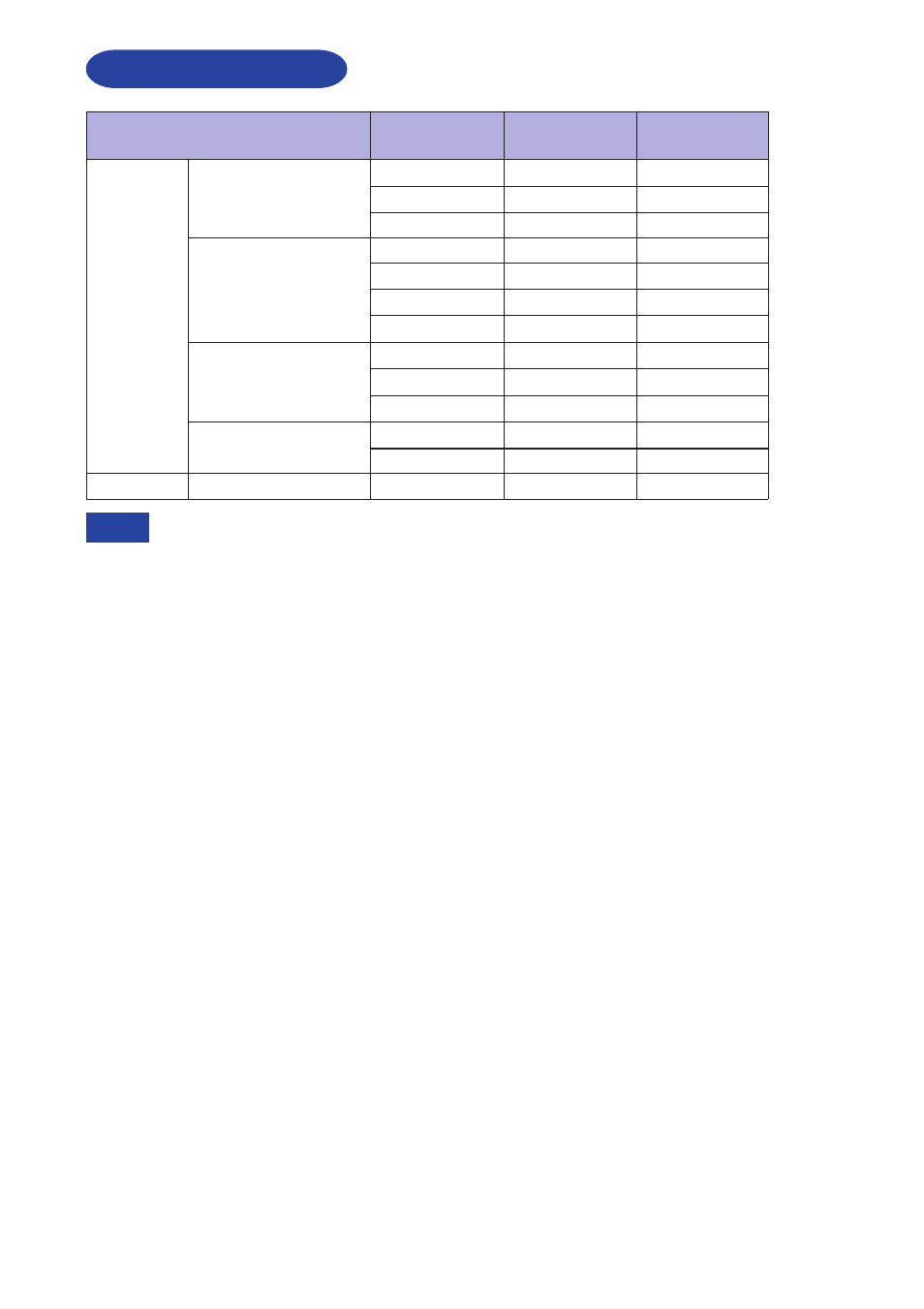 Compliant timing | Iiyama PROLITE T1530S User Manual | Page 29 / 30