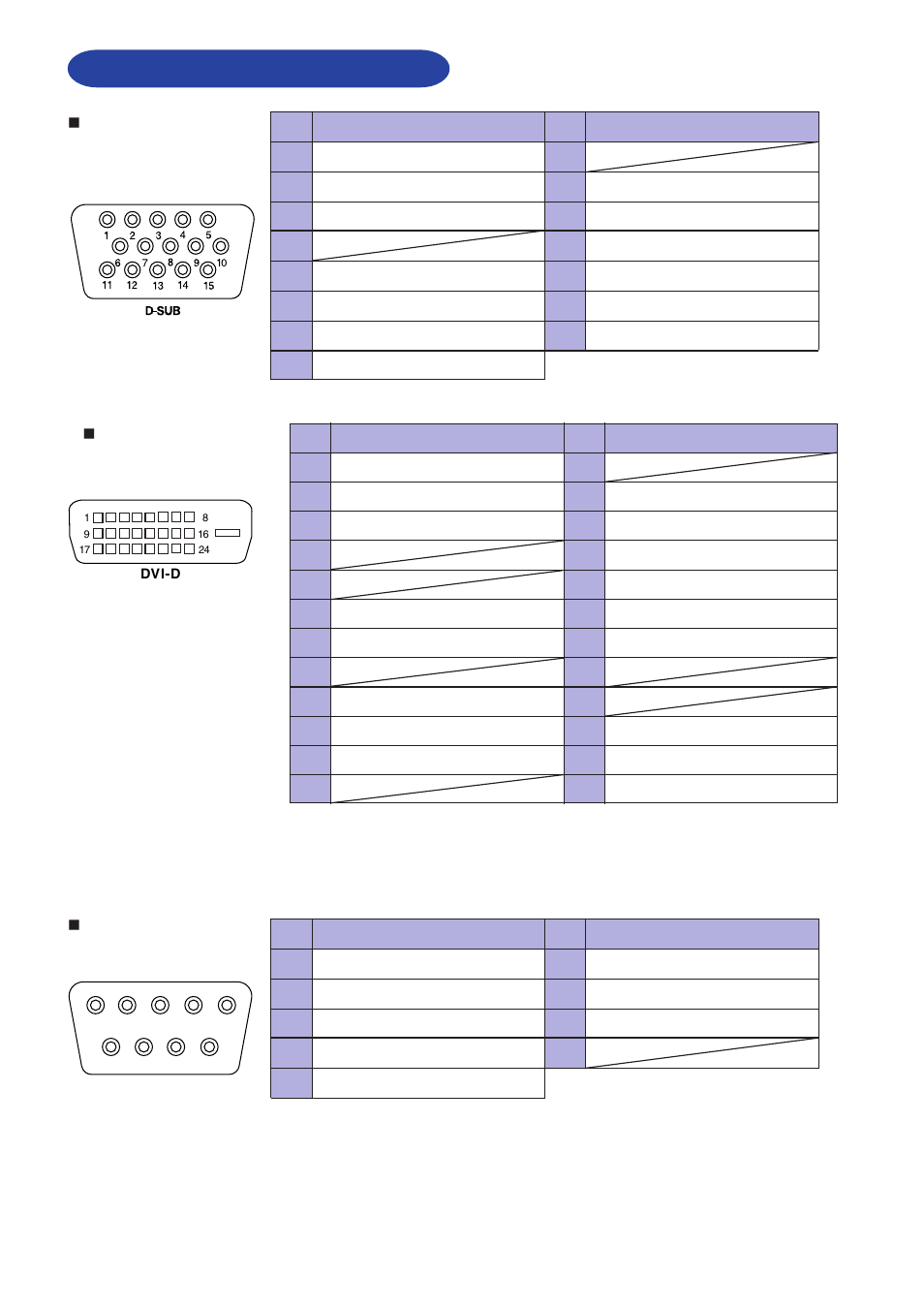 Connector pin assignment | Iiyama PROLITE T1530S User Manual | Page 30 / 30