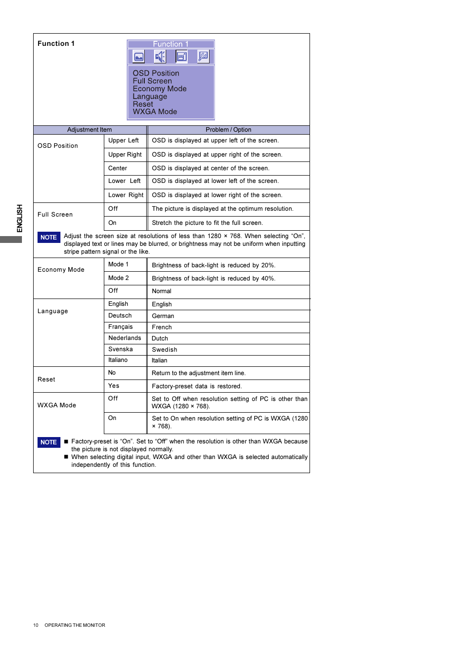 Iiyama L403W User Manual | Page 12 / 32