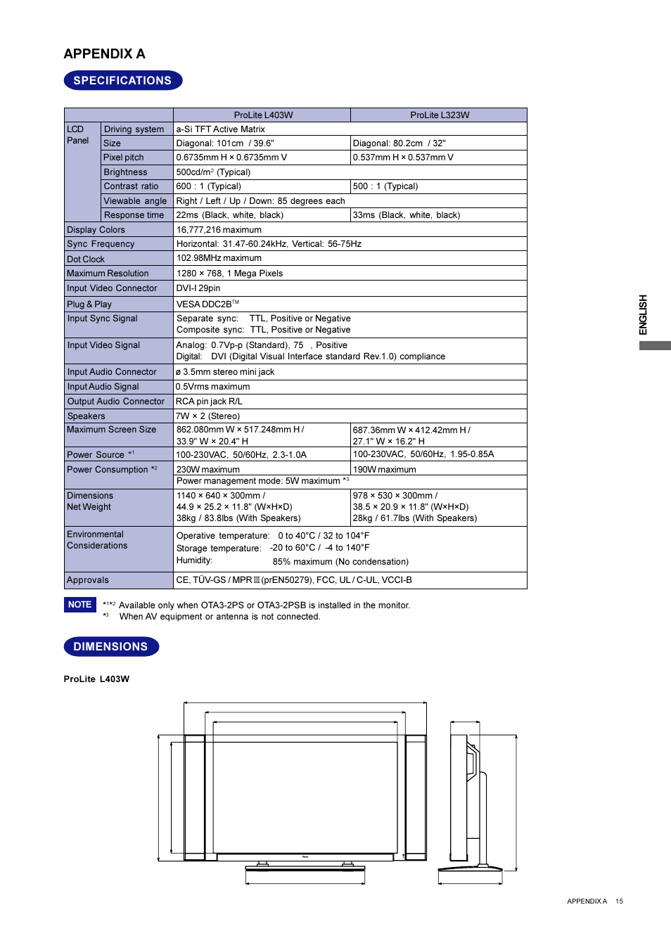 Appendix a, Specifications, Dimensions | Iiyama L403W User Manual | Page 17 / 32