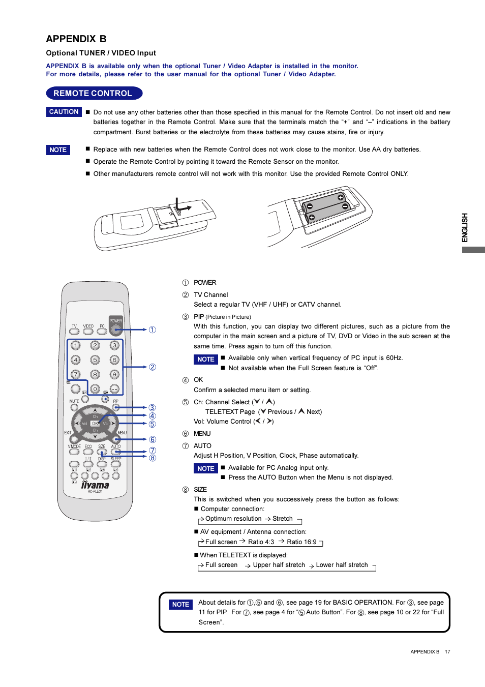 Appendix b, Remote control | Iiyama L403W User Manual | Page 19 / 32