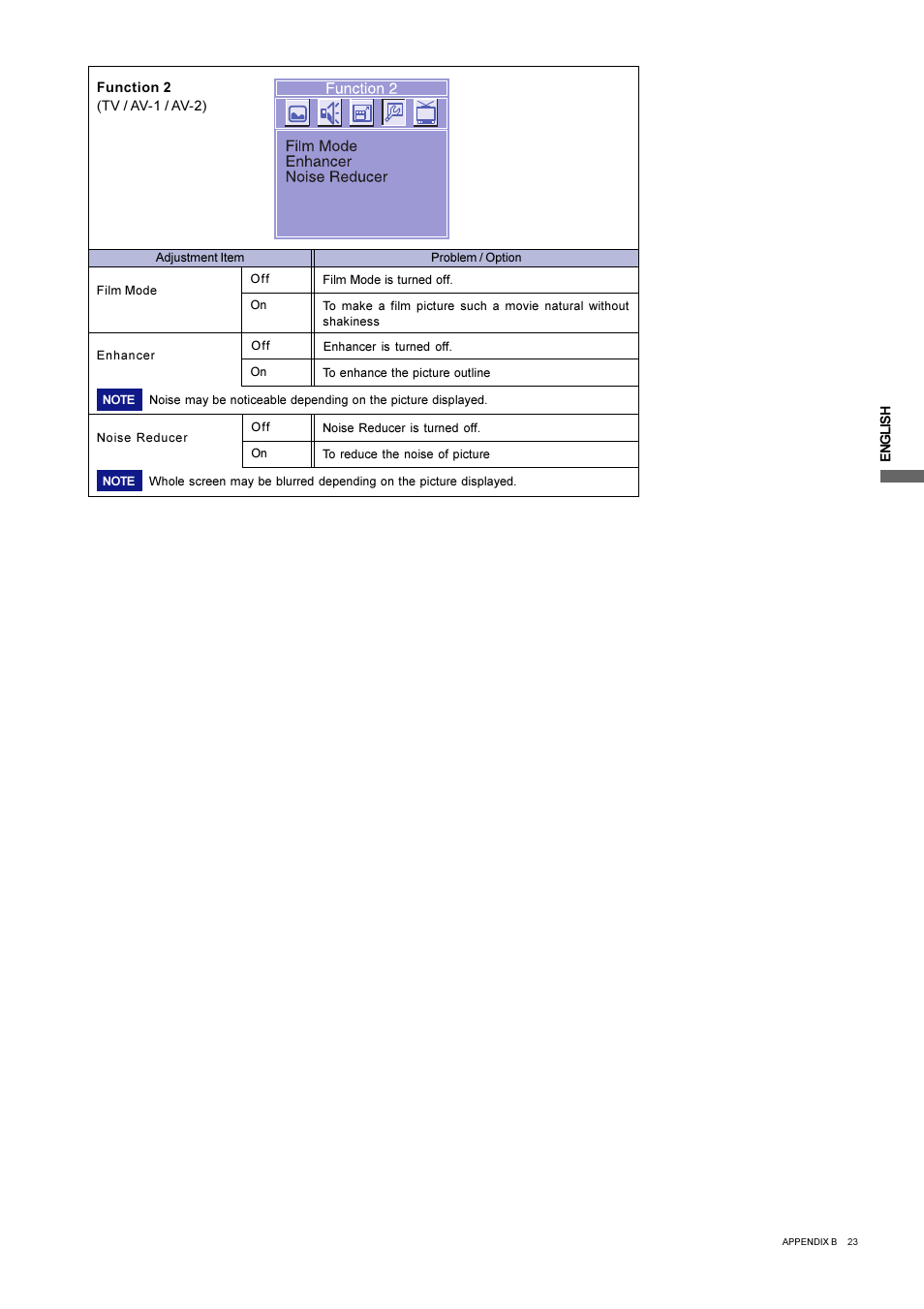 Iiyama L403W User Manual | Page 25 / 32