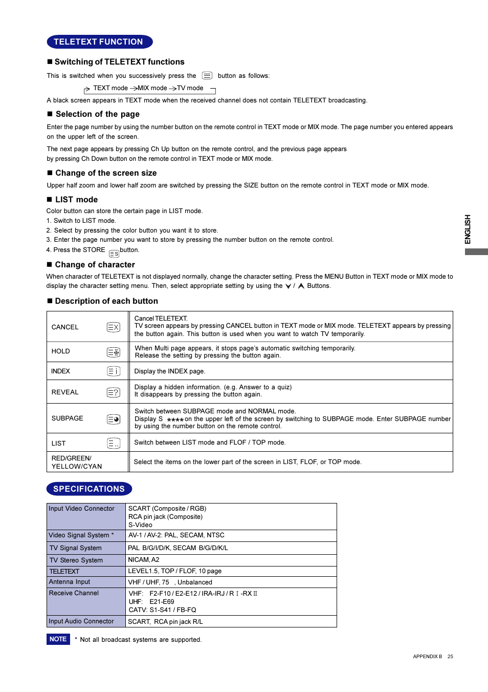 N selection of the page, N change of the screen size, N list mode | N description of each button, Specifications, N change of character | Iiyama L403W User Manual | Page 27 / 32