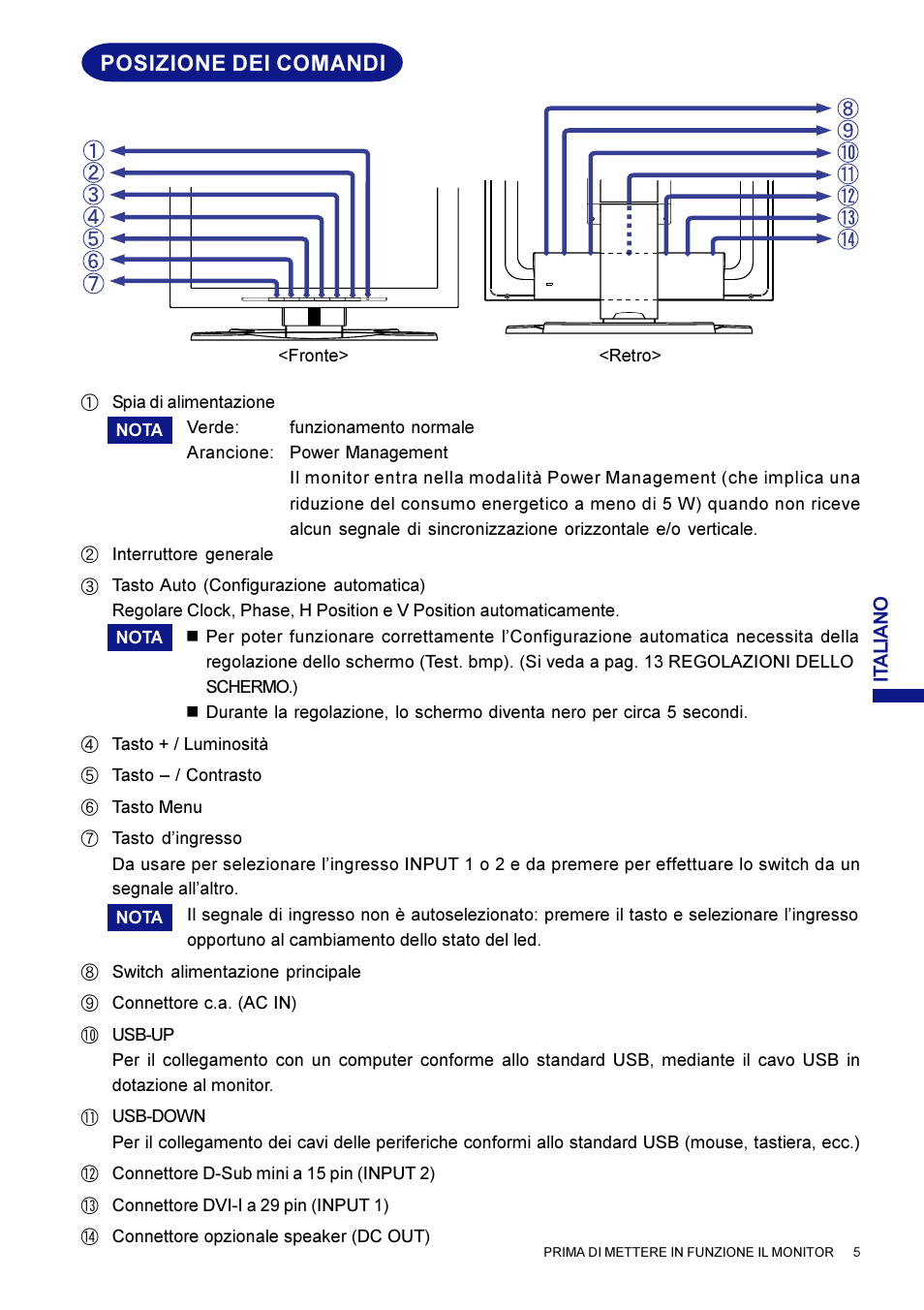 Posizione dei comandi | Iiyama AX3835UT User Manual | Page 121 / 136