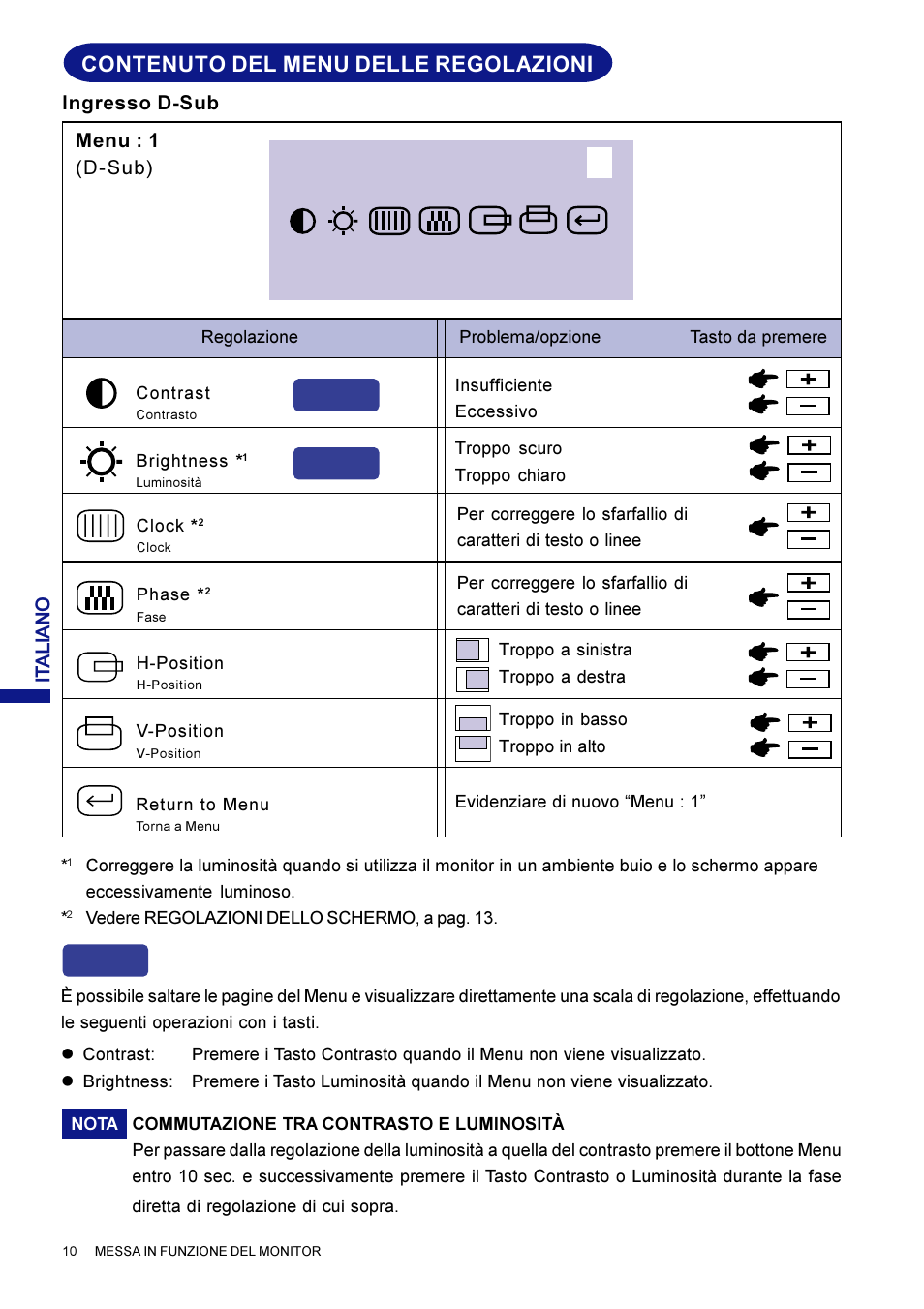 Contenuto del menu delle regolazioni, Direct | Iiyama AX3835UT User Manual | Page 126 / 136