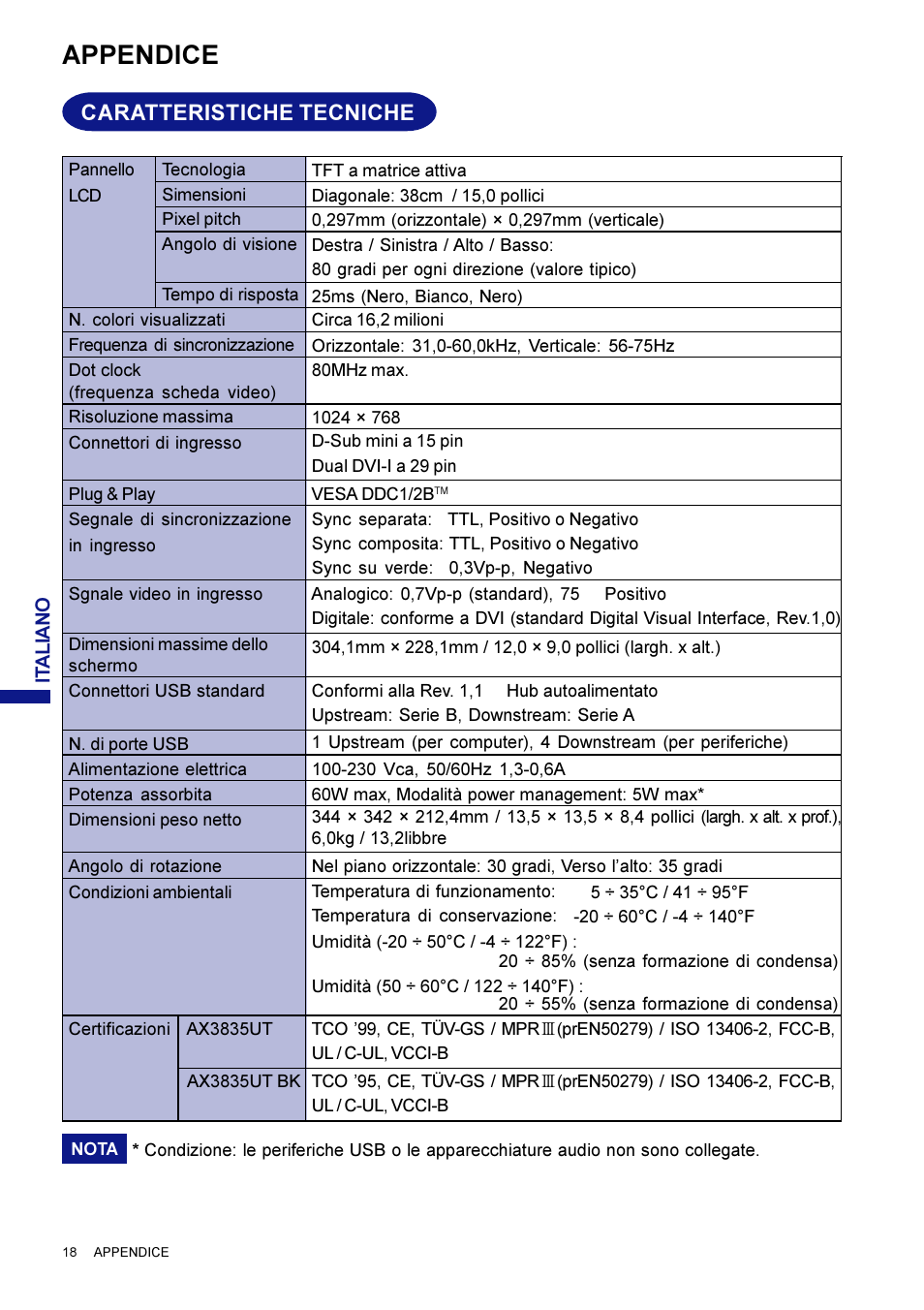 Appendice, Caratteristiche tecniche | Iiyama AX3835UT User Manual | Page 134 / 136