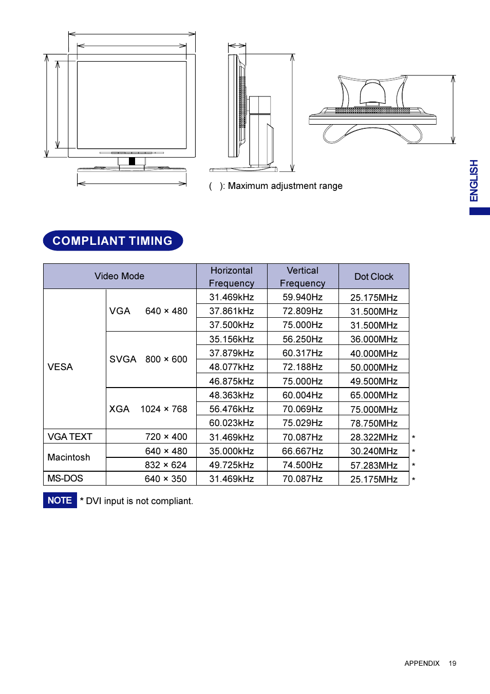 Compliant timing | Iiyama AX3835UT User Manual | Page 25 / 136