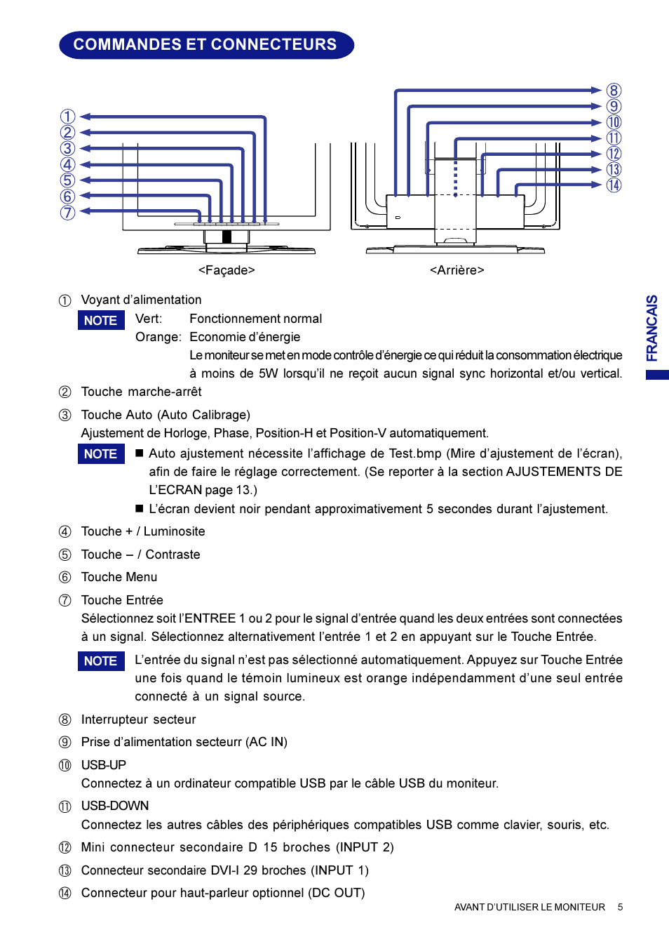 Commandes et connecteurs | Iiyama AX3835UT User Manual | Page 55 / 136