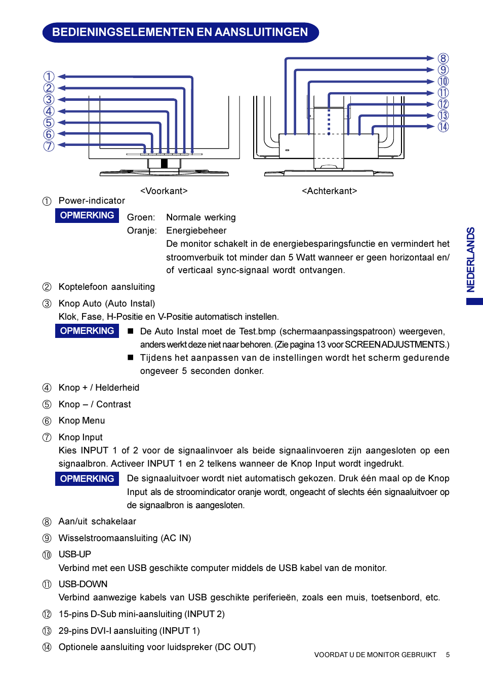 Bedieningselementen en aansluitingen | Iiyama AX3835UT User Manual | Page 77 / 136