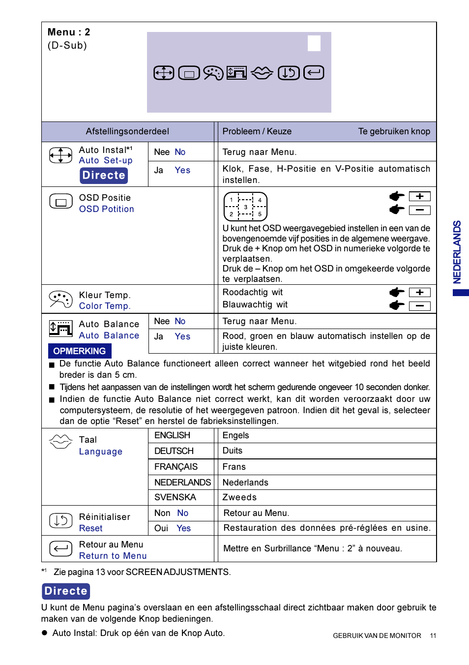Iiyama AX3835UT User Manual | Page 83 / 136