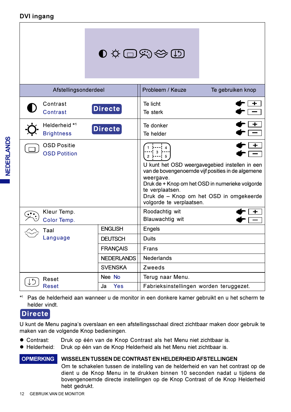 M e n u | Iiyama AX3835UT User Manual | Page 84 / 136