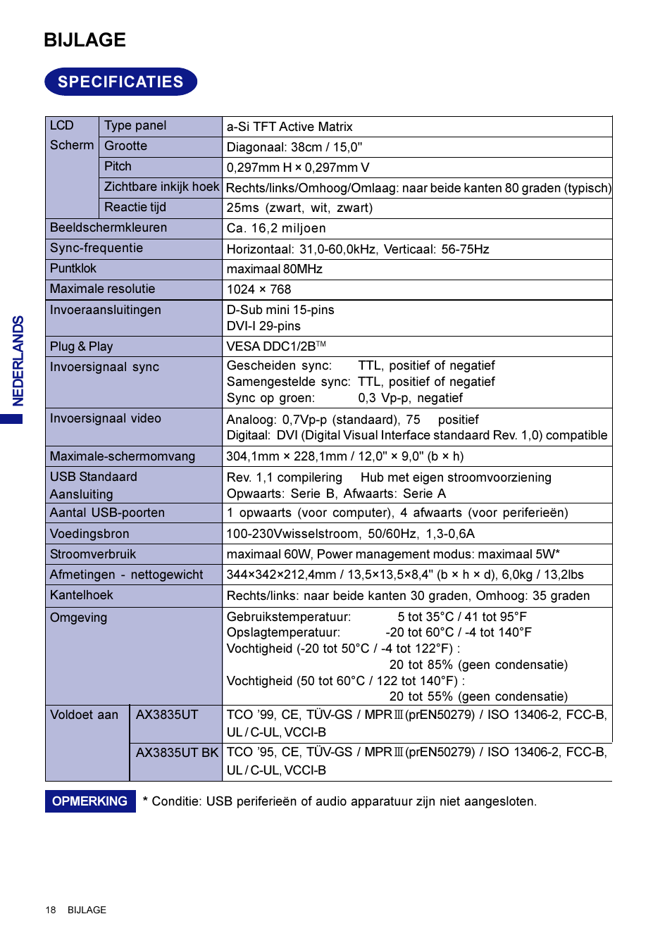 Bijlage, Specificaties | Iiyama AX3835UT User Manual | Page 90 / 136