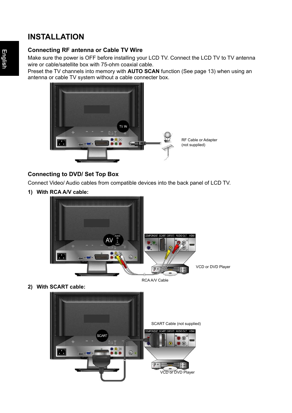 Installation | Iiyama PROLITE PLC1900WTV User Manual | Page 12 / 23