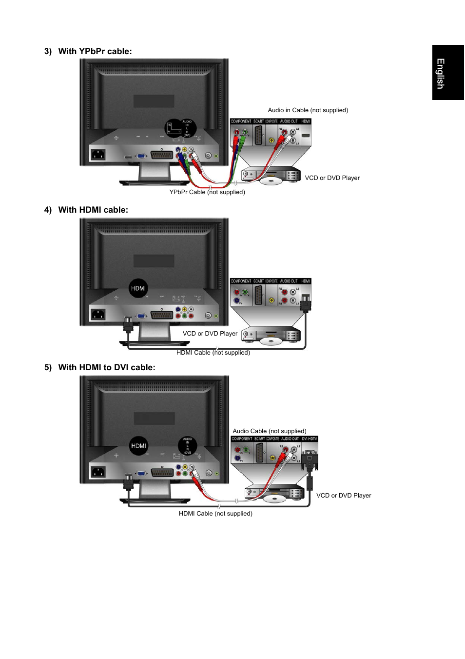 Deutsch, Français | Iiyama PROLITE PLC1900WTV User Manual | Page 13 / 23