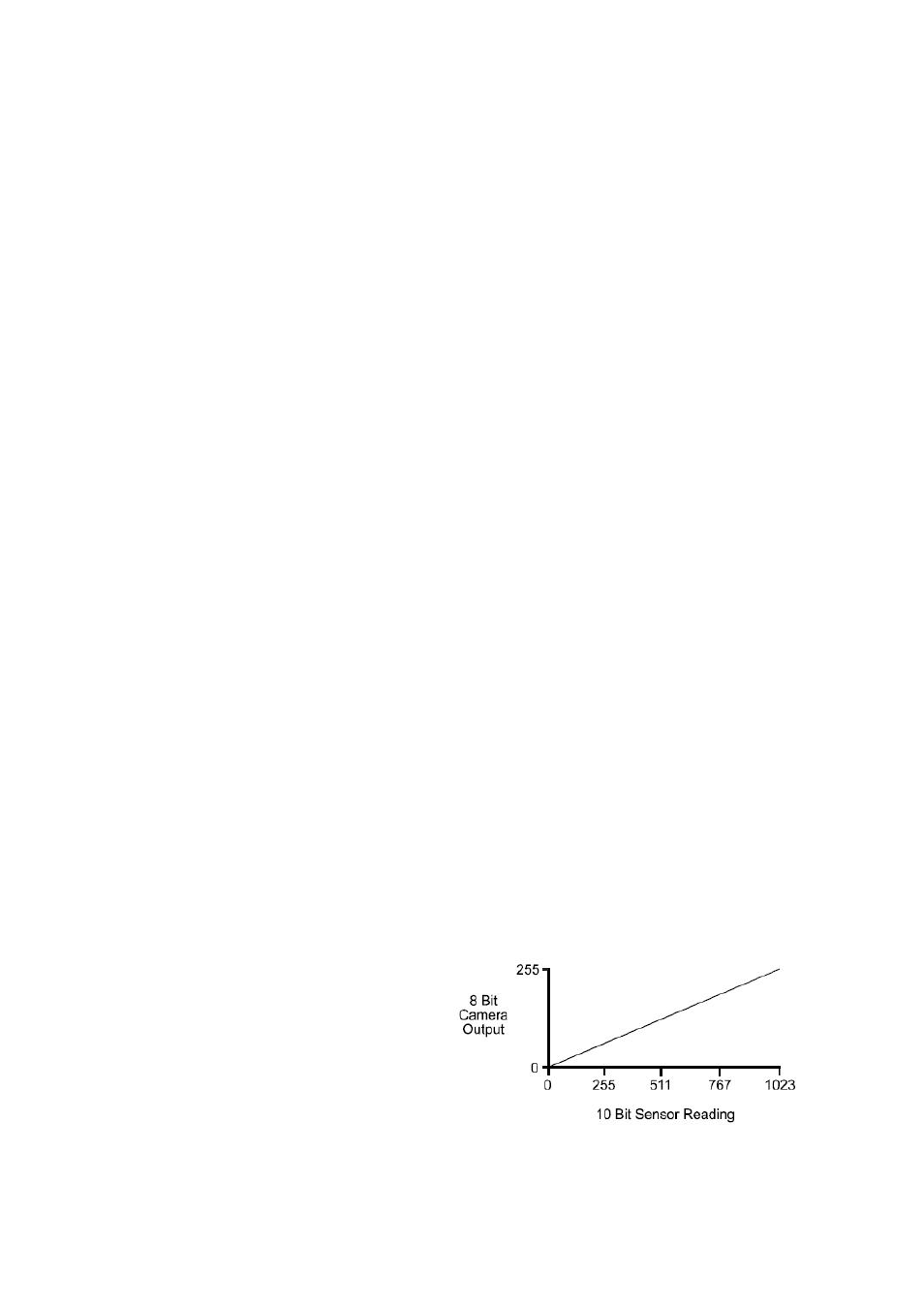 5 lookup table | ICP DAS USA IM-100 User Manual | Page 10 / 109