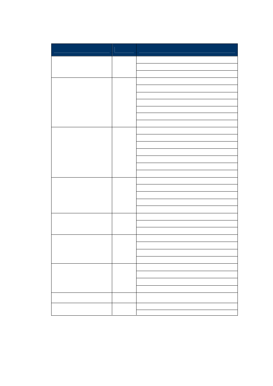1 list of functions, 1 list, Functions | ICP DAS USA IM-100 User Manual | Page 51 / 109