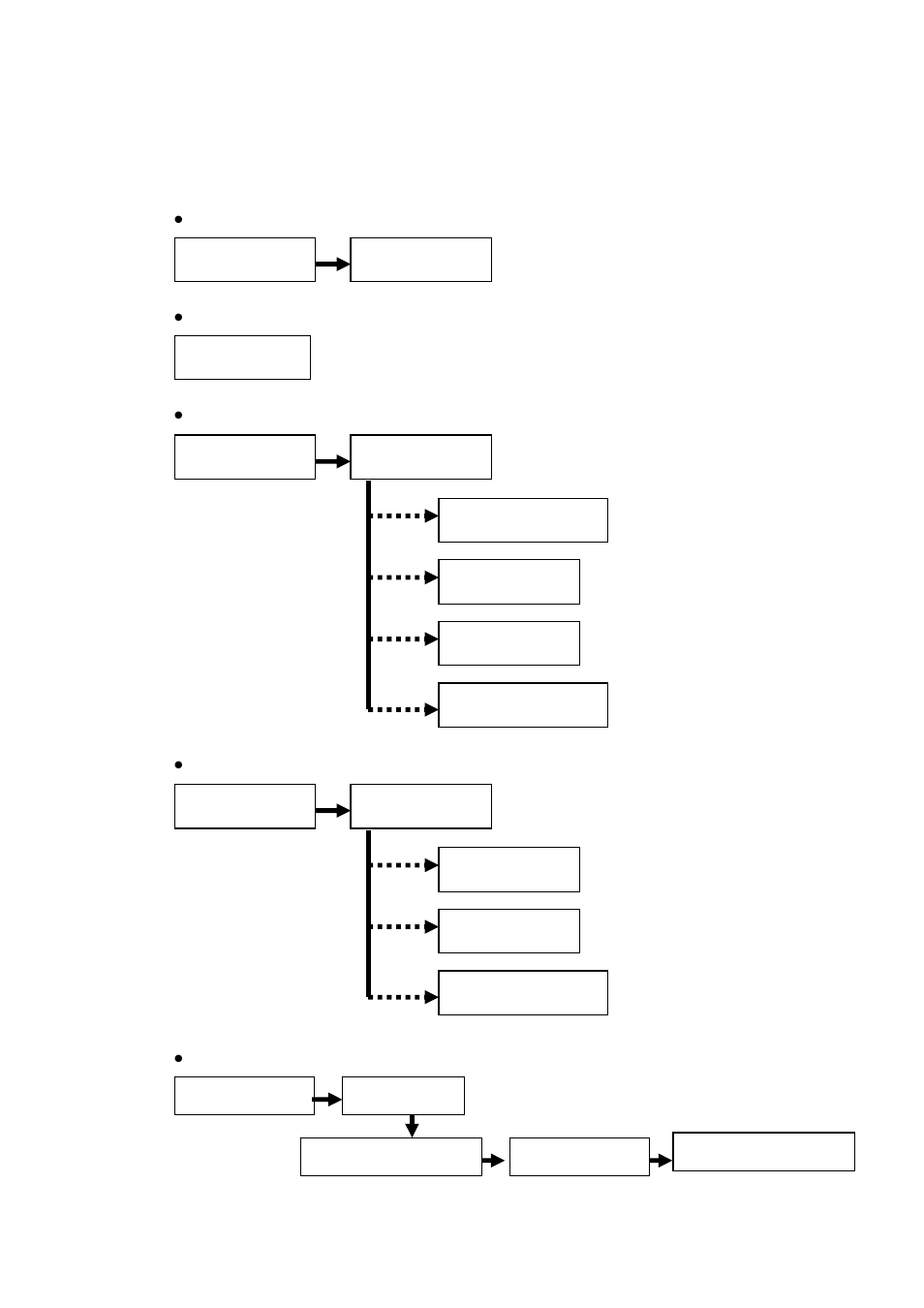2 programming flowchart, 2 programming, Flowchart | 2 programming flowc, Camera close, Camera parameters setting, Ch ing, Shart camera scan & initi eck camera sett napshot | ICP DAS USA IM-100 User Manual | Page 52 / 109