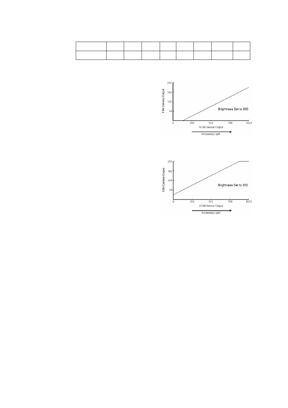 ICP DAS USA IM-100 User Manual | Page 9 / 109