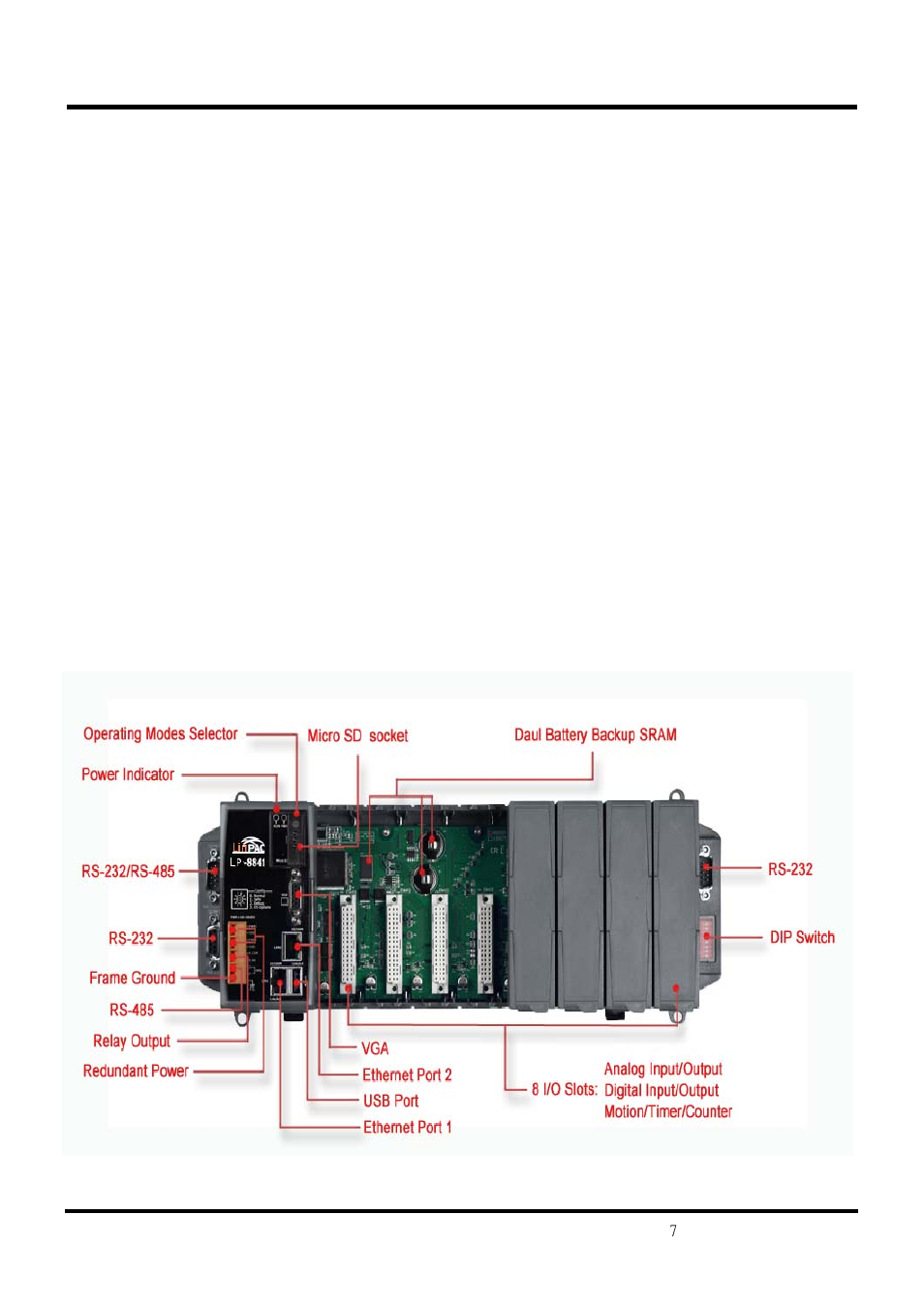 Hardware information, Ront, Iew of the | Pac-8, 1 front view of the linpac-8x41 | ICP DAS USA Compact Embedded Controller LinPAC-8x41 User Manual | Page 7 / 13