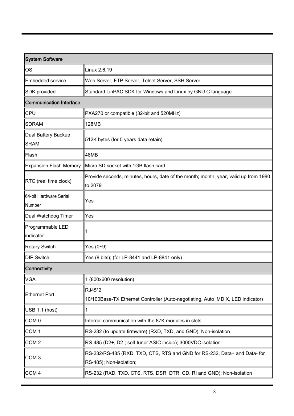 Pecifications, 2 specifications | ICP DAS USA Compact Embedded Controller LinPAC-8x41 User Manual | Page 8 / 13