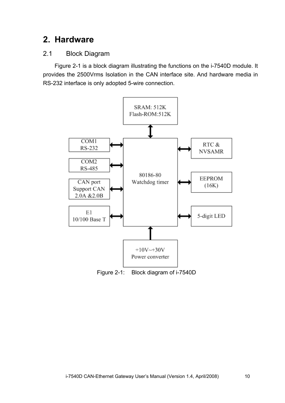Hardware, 1 block diagram, Block diagram | ICP DAS USA I-7540D User Manual | Page 10 / 121