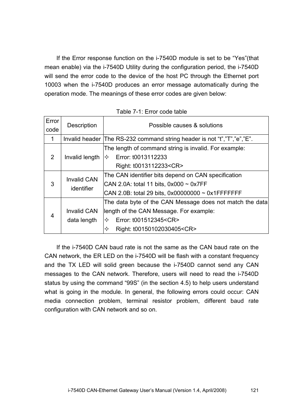 ICP DAS USA I-7540D User Manual | Page 121 / 121