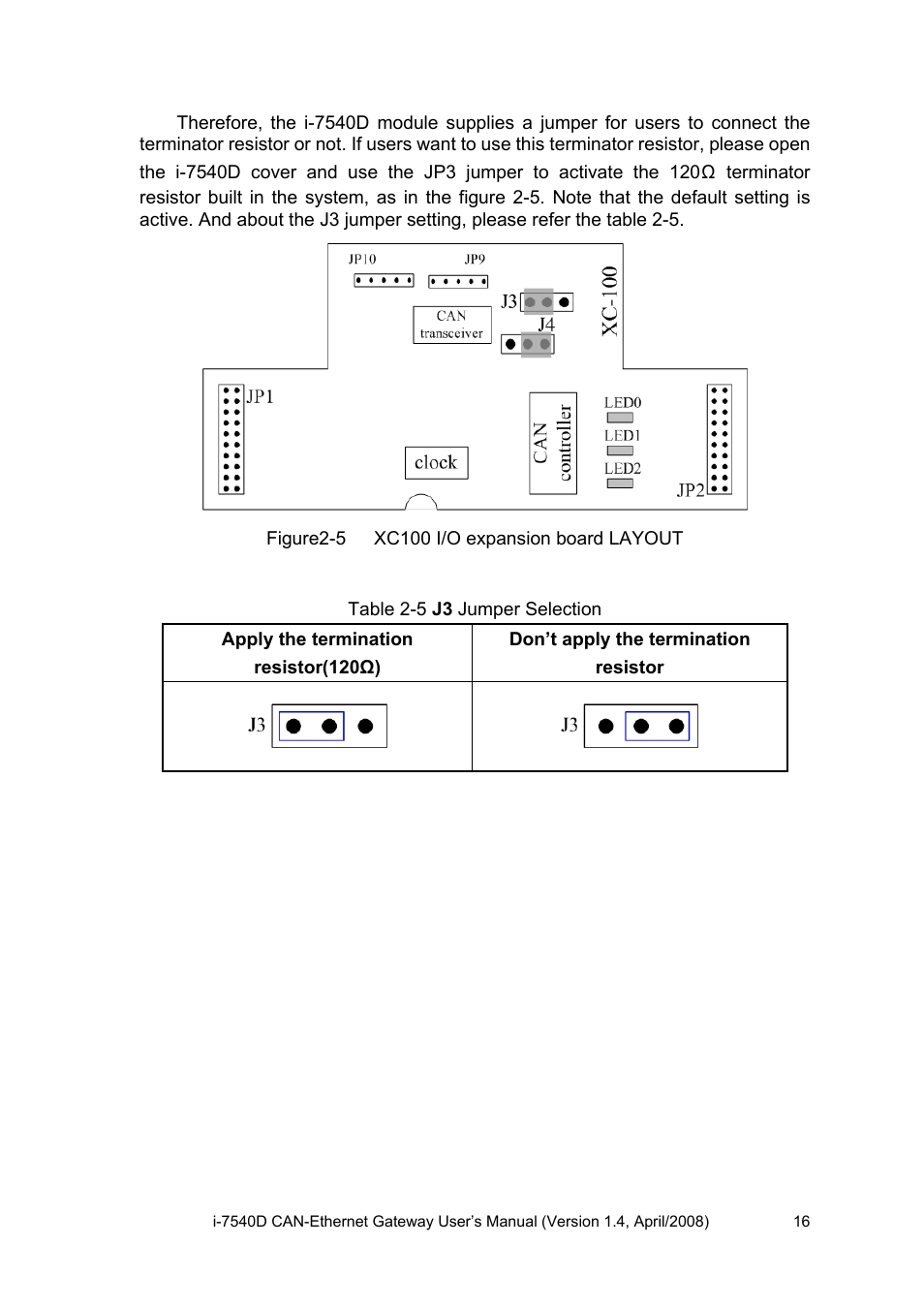 ICP DAS USA I-7540D User Manual | Page 16 / 121