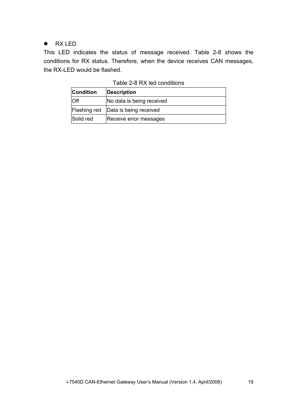 ICP DAS USA I-7540D User Manual | Page 19 / 121