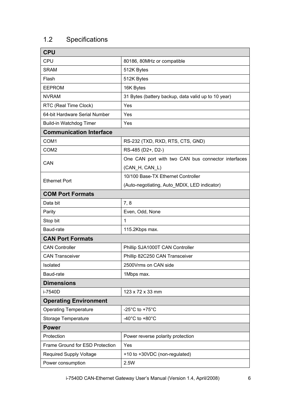 2 specifications, Specifications | ICP DAS USA I-7540D User Manual | Page 6 / 121