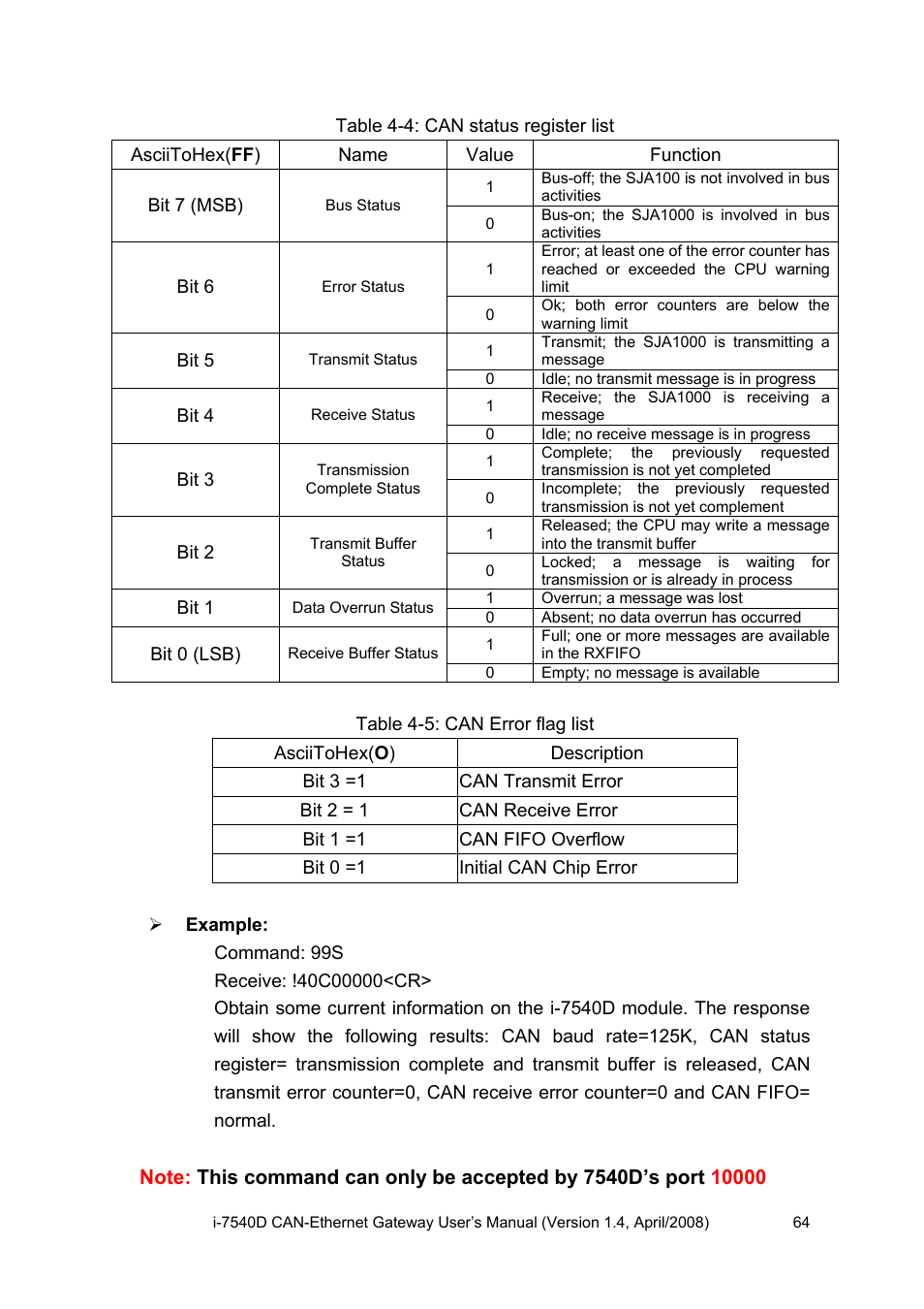 ICP DAS USA I-7540D User Manual | Page 64 / 121