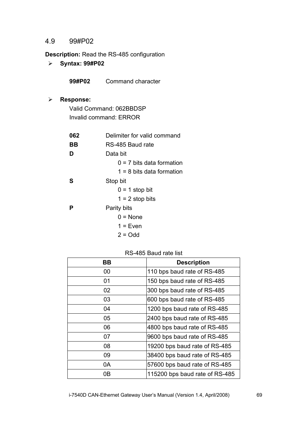 9 99#p02, 99#p02 | ICP DAS USA I-7540D User Manual | Page 69 / 121