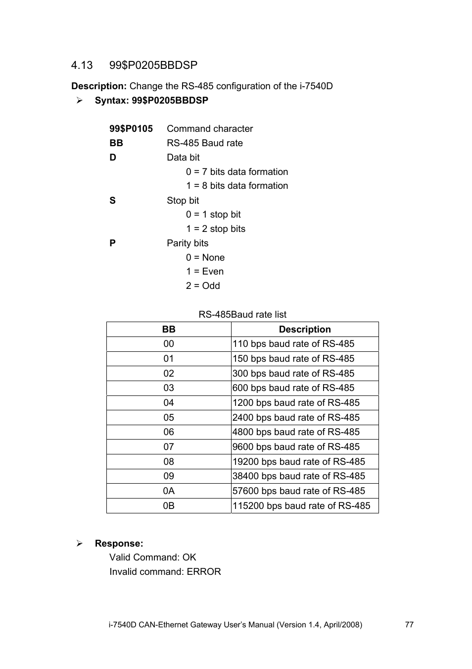 13 99$p0205bbdsp, 99$p0205bbdsp | ICP DAS USA I-7540D User Manual | Page 77 / 121