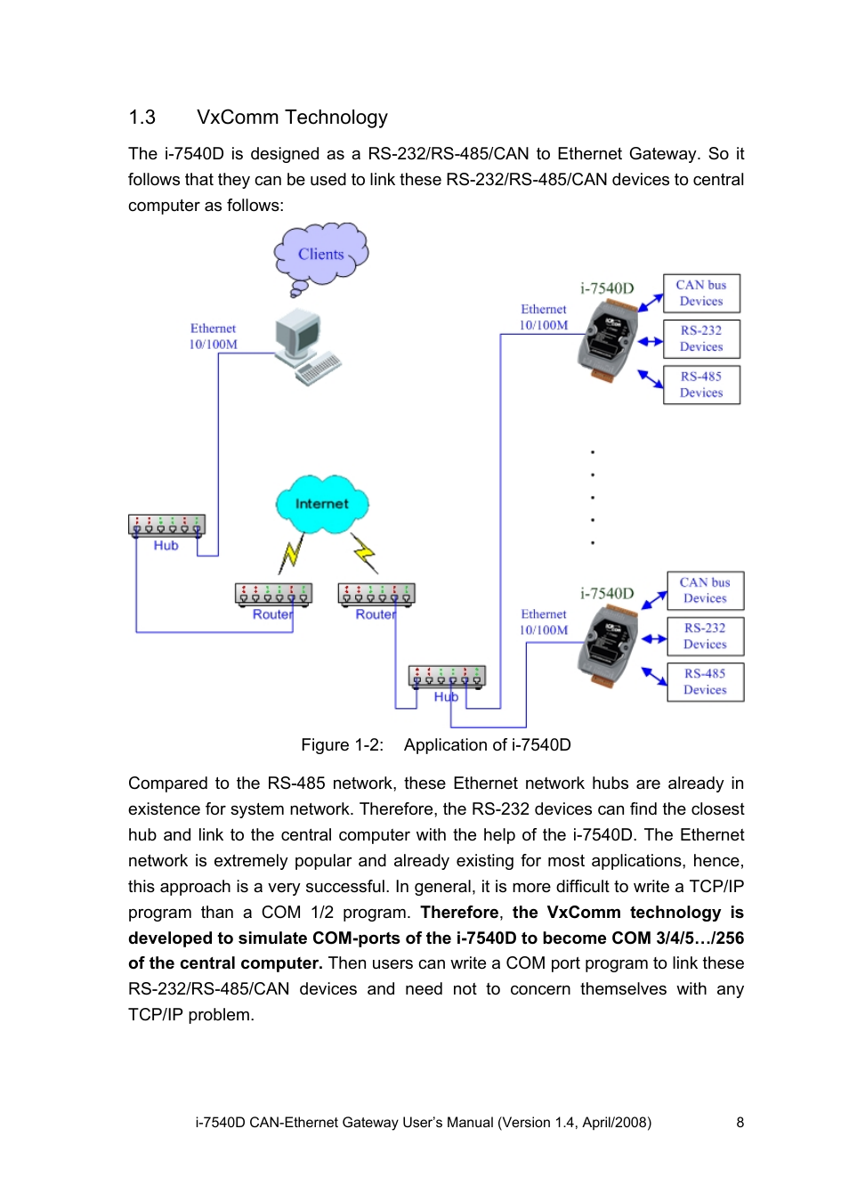 3 vxcomm technology, Vxcomm technology | ICP DAS USA I-7540D User Manual | Page 8 / 121