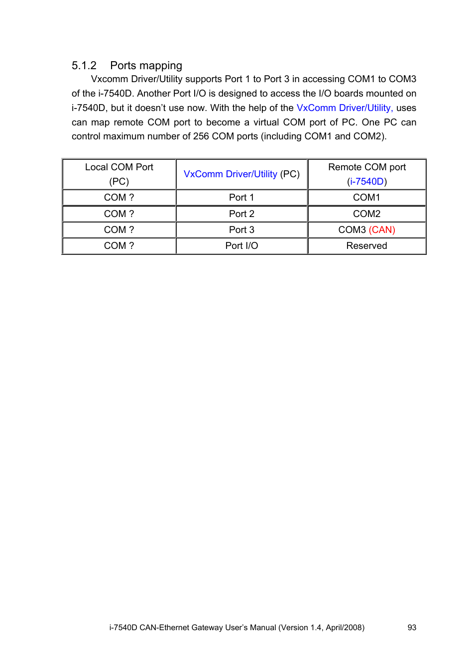 2 ports mapping, Ports mapping | ICP DAS USA I-7540D User Manual | Page 93 / 121