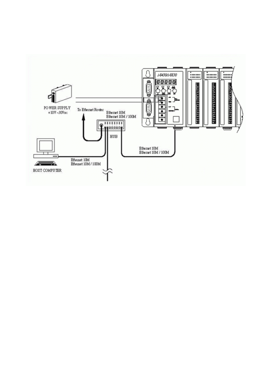 ICP DAS USA 8KE8 User Manual | Page 19 / 90